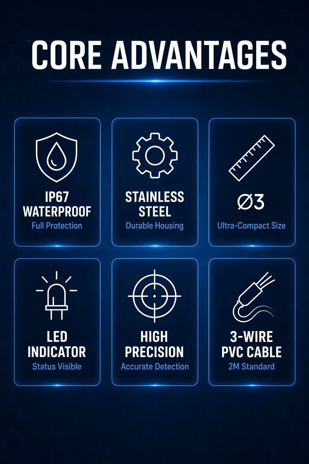 Inductive Proximity Sensor