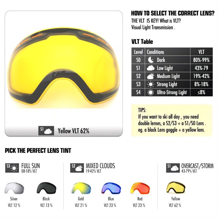 motorcross goggle