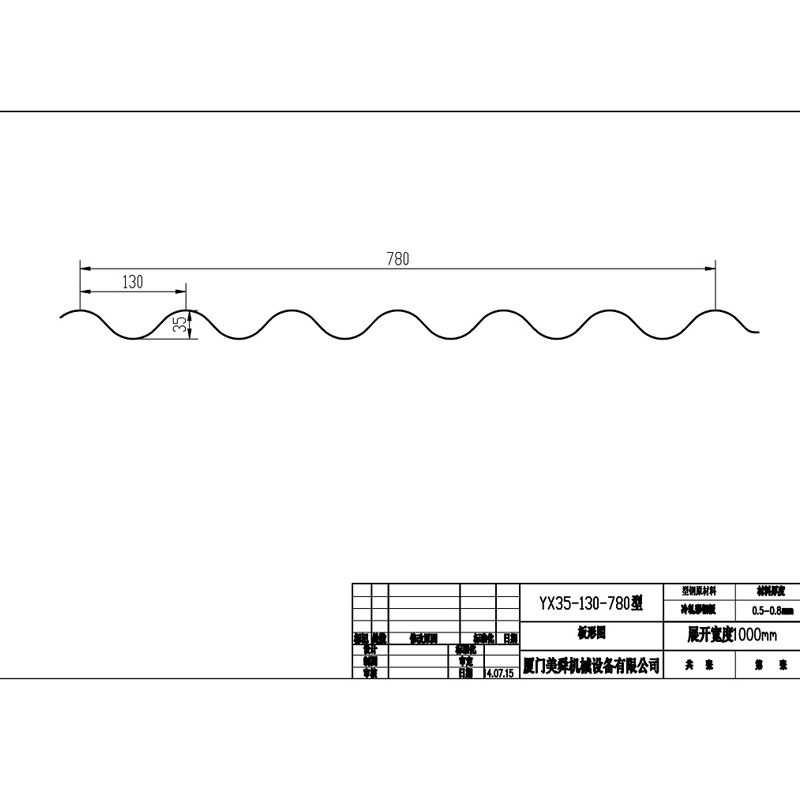 Corrugated Panel Roll Forming Machine
