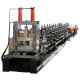 HAT Profile Quick Change Roll Forming Machine