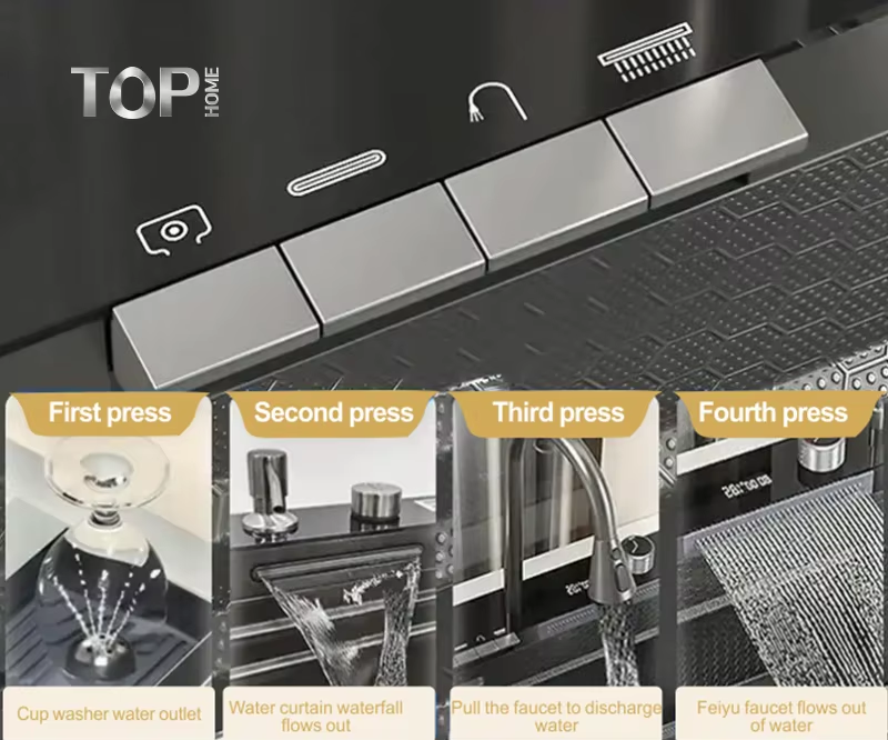 Modern sink