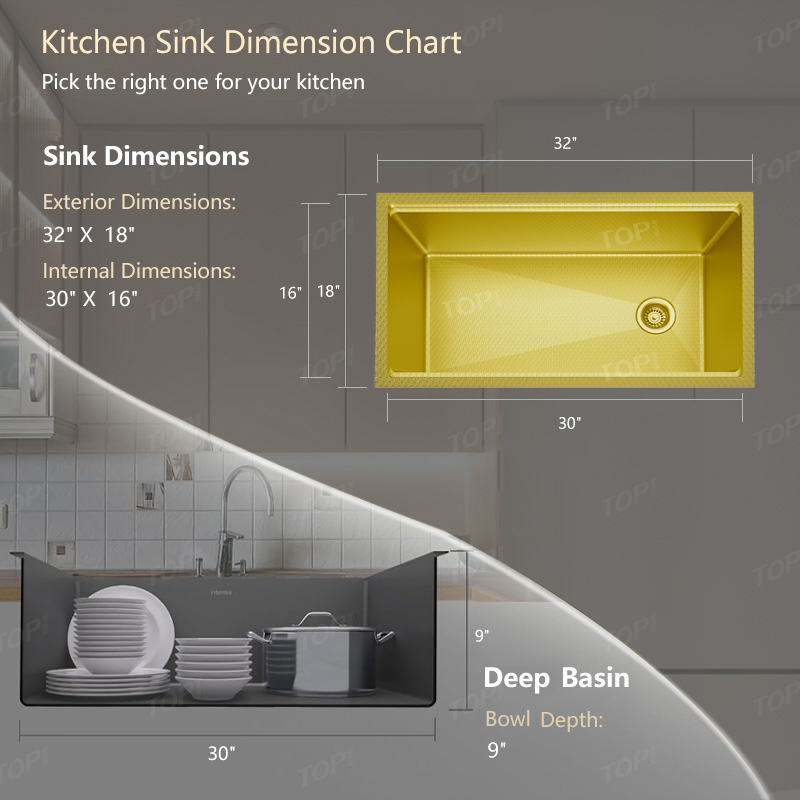 Undermount sink