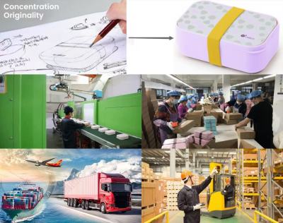 From Product Concept to Mass Production