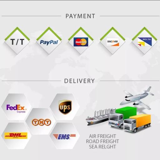 Logistik och betalningsmetoder