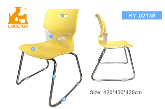 La scelta di una sedia adatta ha un grande significato per gli studenti