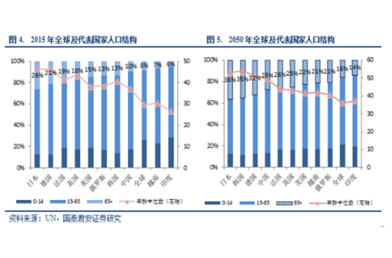Кинеска политика другог детета