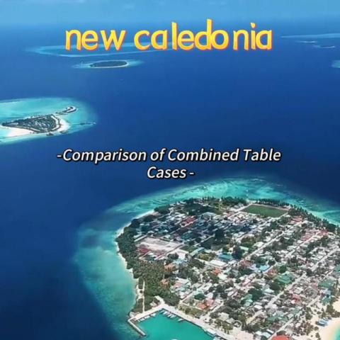 न्यू कैलेडोनिया परियोजना