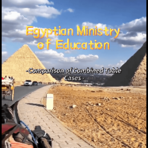मिस्र के शिक्षा मंत्रालय द्वारा वितरित