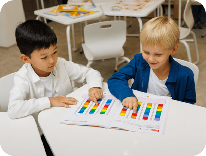 Classroom tables and chairs