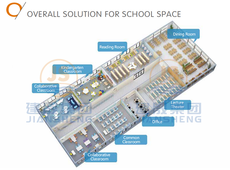 school furniture