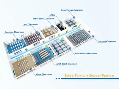 Top School Furniture Manufacturers in China: A Complete Guide