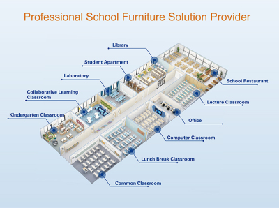 Custom School Furniture Manufacturers for Global Education Projects | Jiansheng Furniture