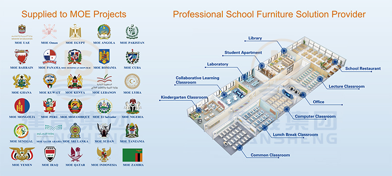 school furniture exporters