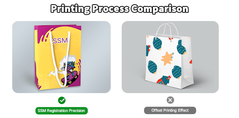 paper shopping bags