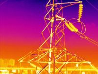 Power Inspection Powerline Drone Inspection