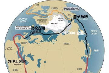 Russland wird ganzj?hrige Handelsrouten von der Arktis nach Asien betreiben