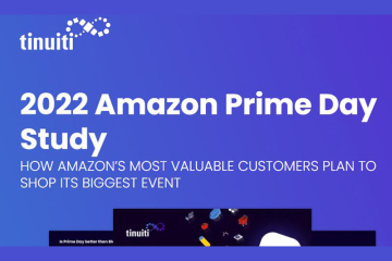 Az Amazon megnyitja a Prime Day promóciót