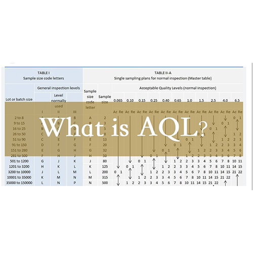 Improve Quality, Ensure Satisfaction -- Our home storage products implement AQL inspection standard.