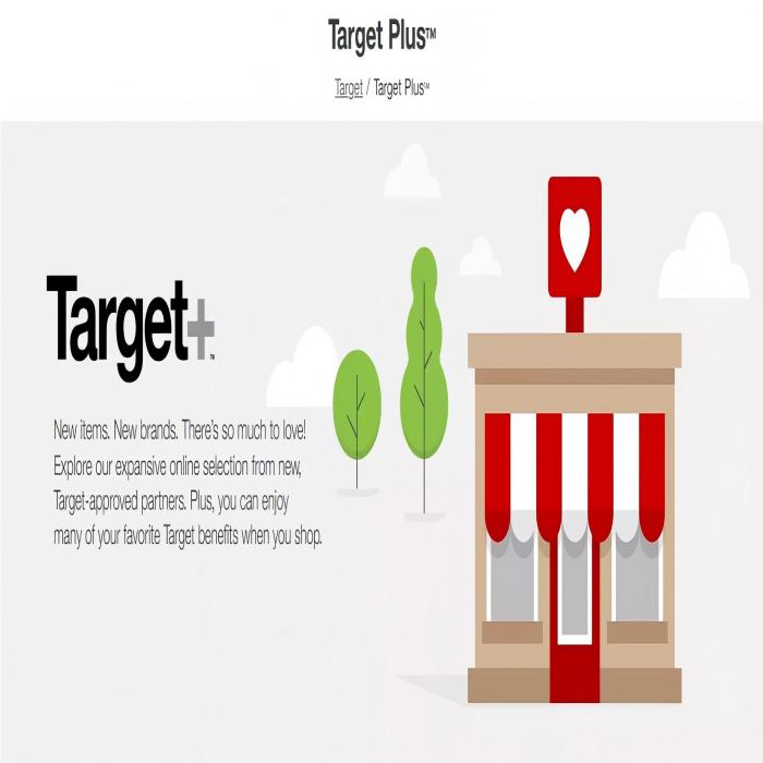 Target's holiday sales exceeded expectations, but profits did not meet expectations. Fer House