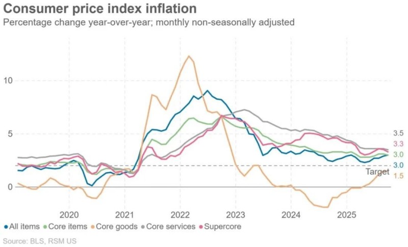 Modern Napkin Holder Modern Napkin Holder