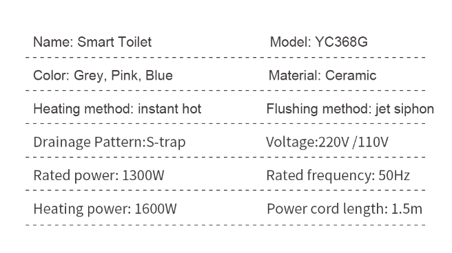 Enama smart toilet