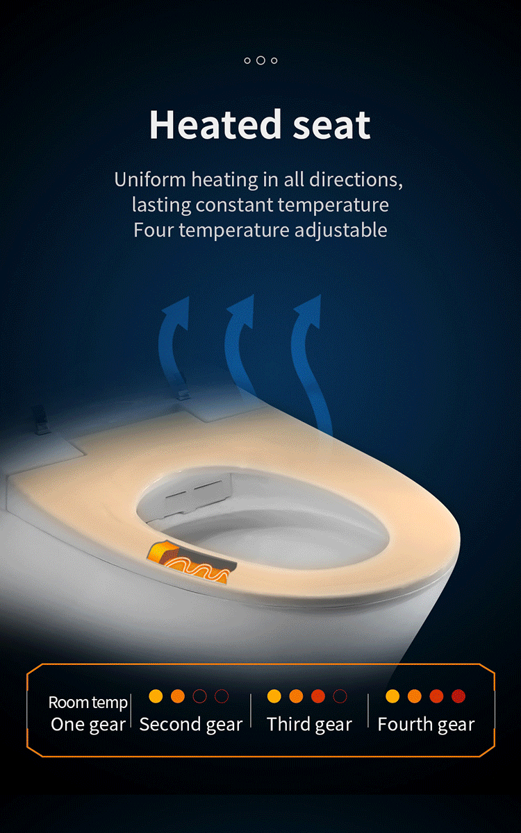 One touch smart bidet