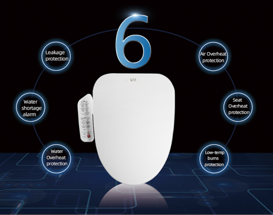 4 Questions To Ask Yourself Before Buying a Smart Toilet Seat.