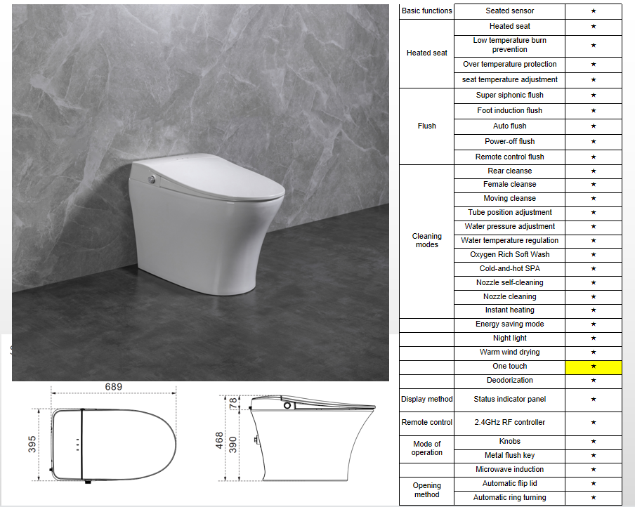 Size bottom smart toilet