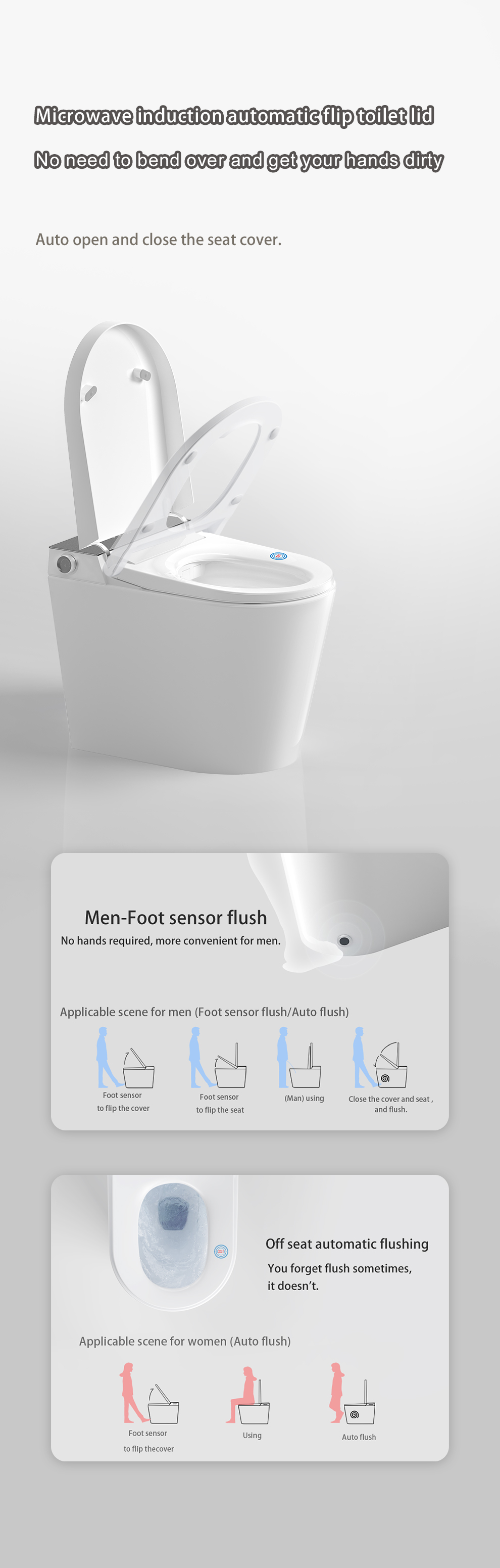 Compact Intelligent Toilet
