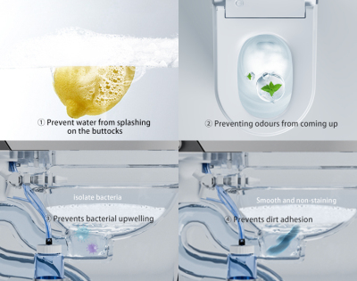 Wealwell 'e foam function' to Protect Your Health