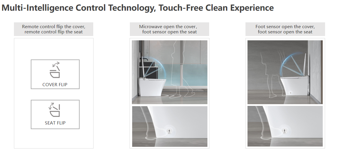 smart toilet smart toilet