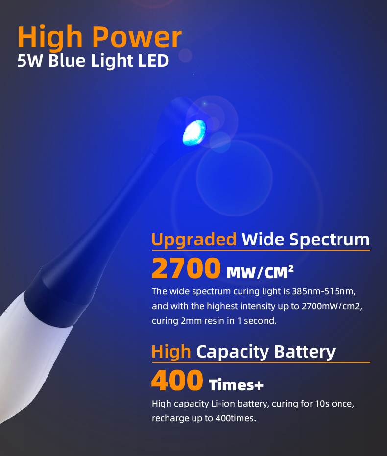 high intensity LED curing light