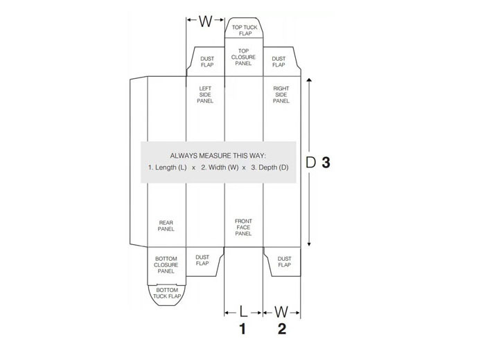 How to Measure a Printed Paper Box