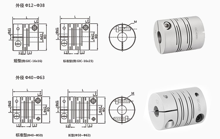clamping coupling