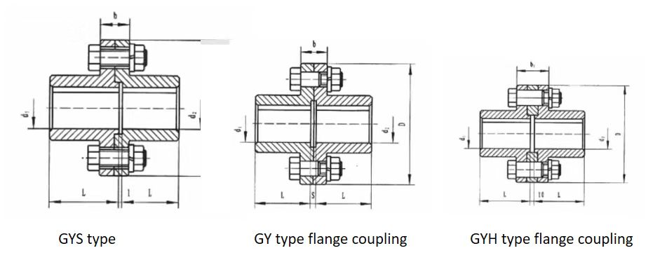 flange coupling