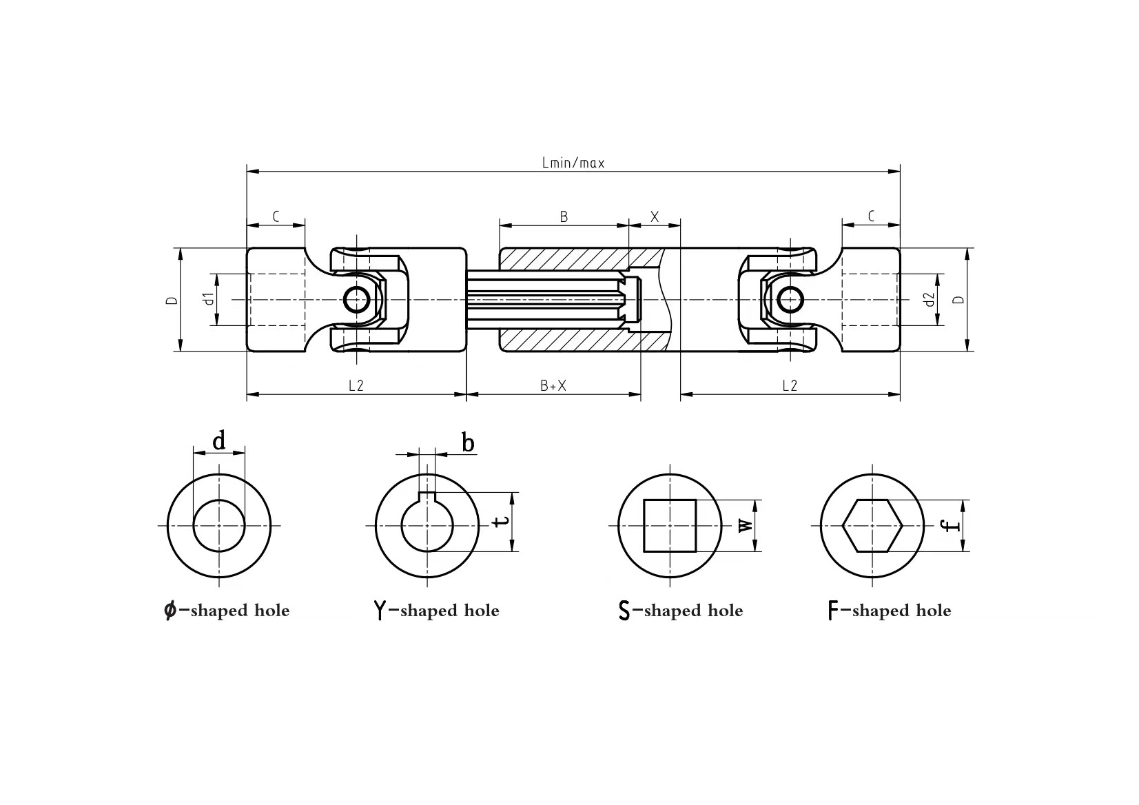 extension coupling