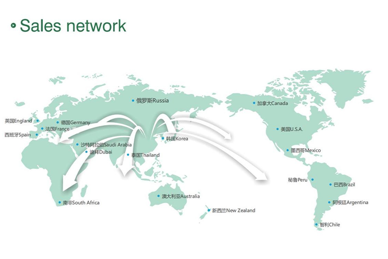 Nos preocupamos por las necesidades de los clientes