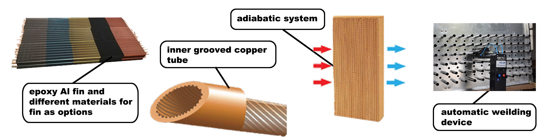 Air Cooler for Supermarket