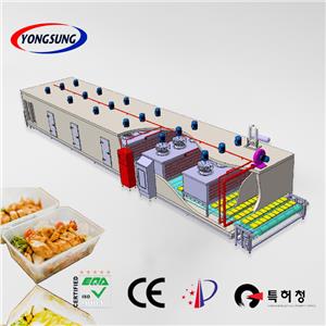 Impingement Tunnel Freezer for Ready Meals