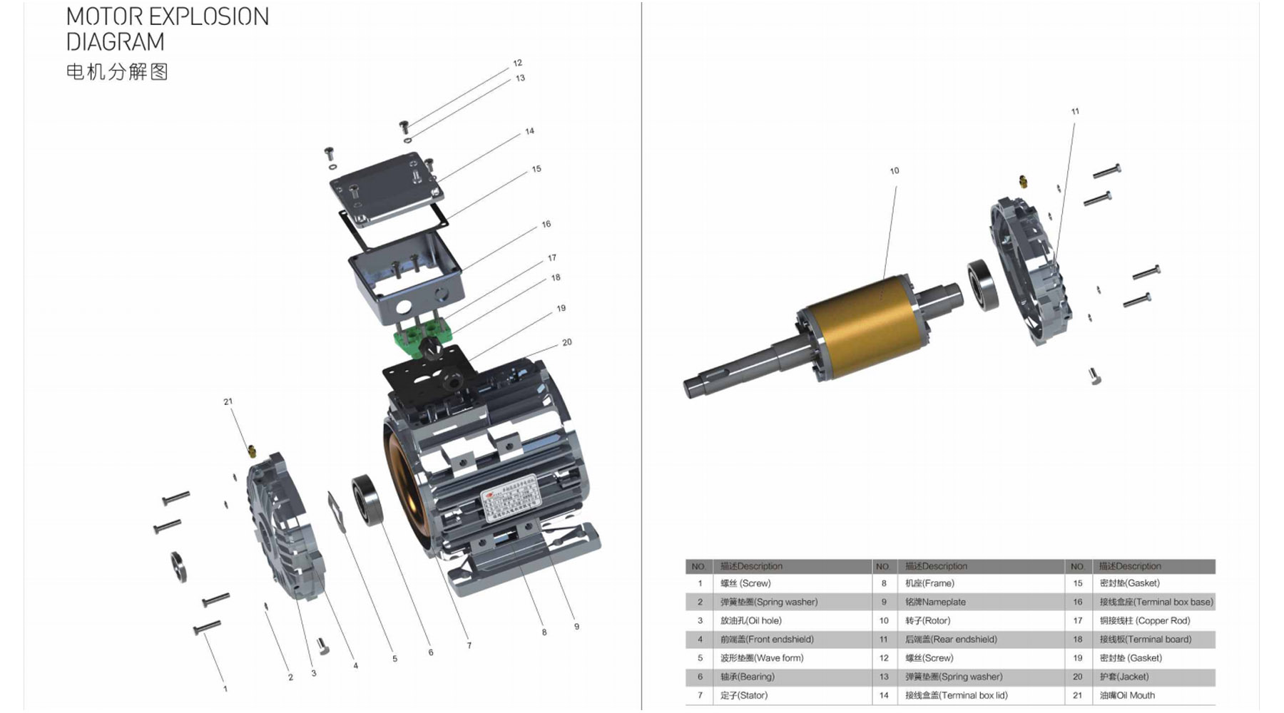 motor