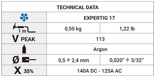 WP welding torch