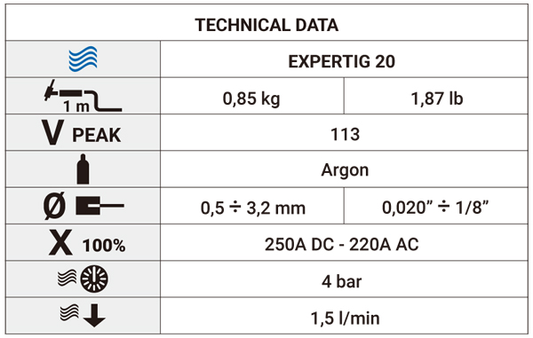 WP welding torch