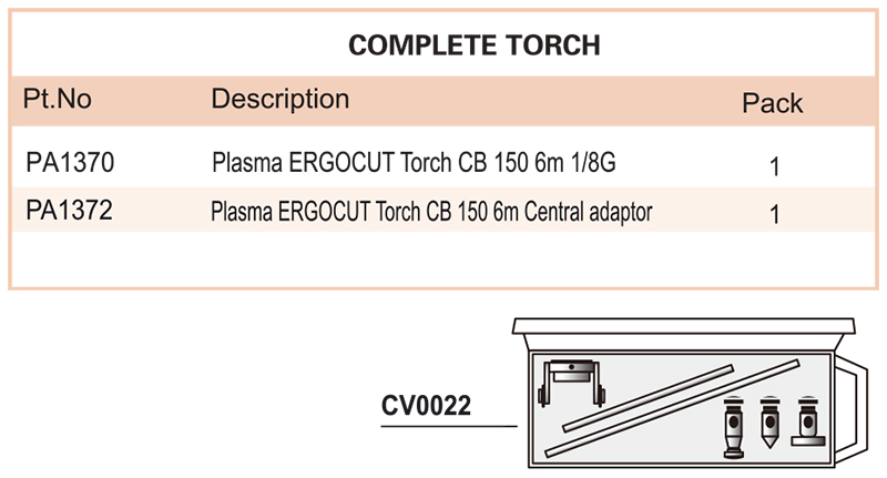 Cebora CB150 plasma torch