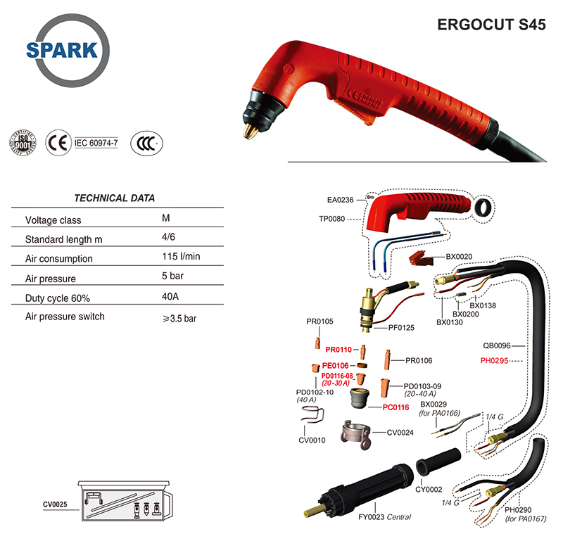 trafimet plasma torch