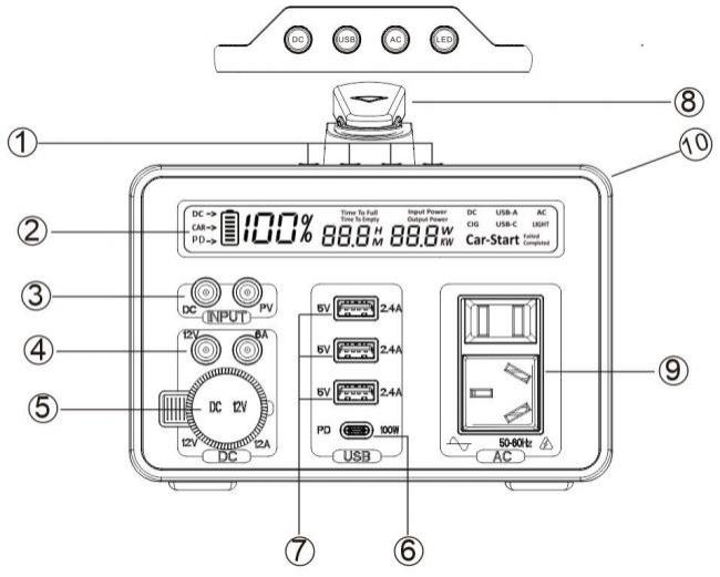 household energy storage battery