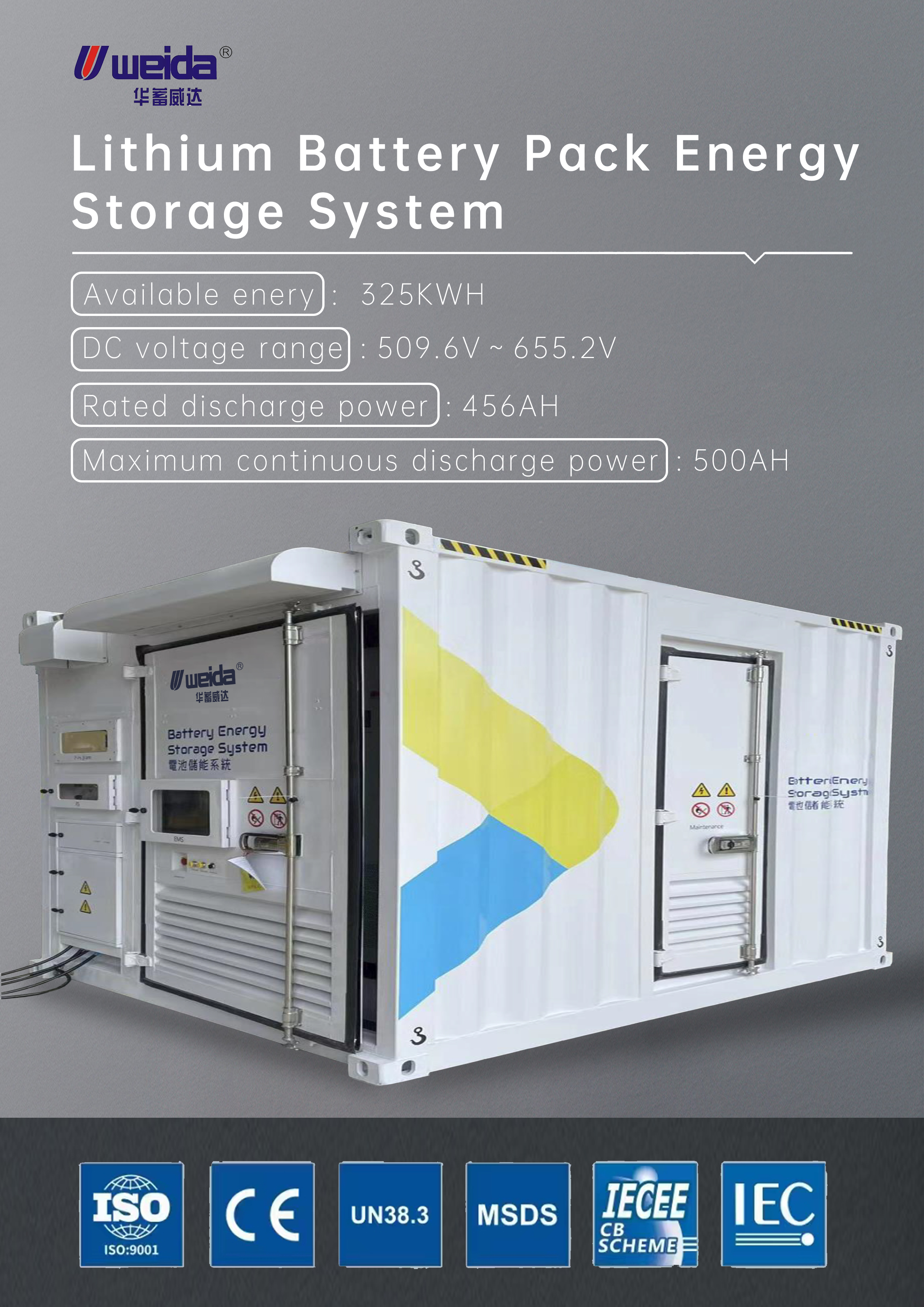 Hệ thống lưu trữ năng lượng container tích hợp