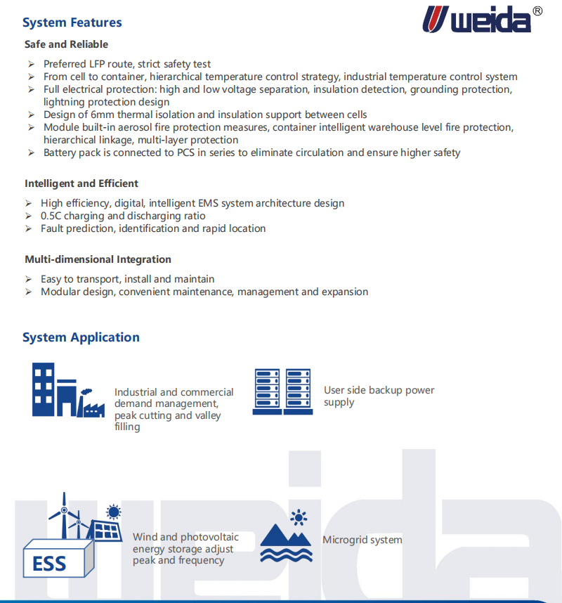 container energy storage system