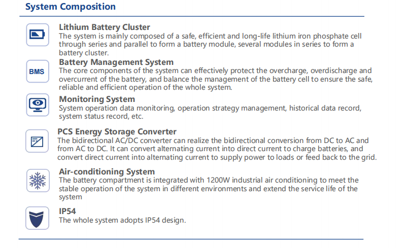 Integrated energy storage system