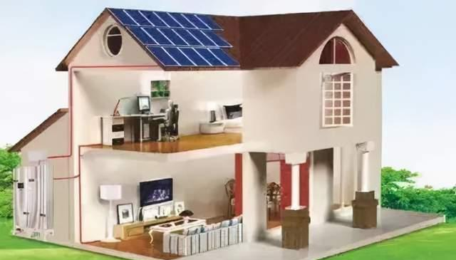 Lưu trữ năng lượng, bạn phải biết hệ thống lưu trữ năng lượng tại nhà