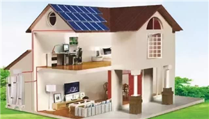 储能,你不得不知道的家用储能系统